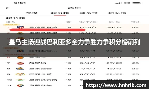 皇马主场迎战巴利亚多全力争胜力争积分榜前列