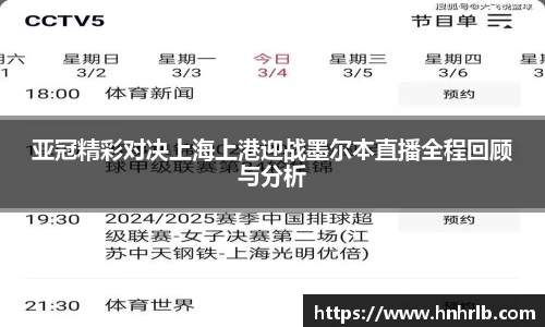 亚冠精彩对决上海上港迎战墨尔本直播全程回顾与分析