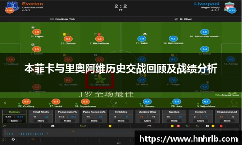本菲卡与里奥阿维历史交战回顾及战绩分析